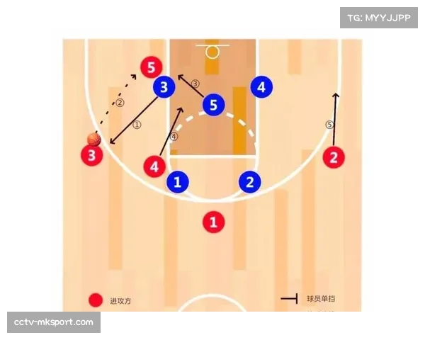 战术演进:解析2026年法甲中下游球队普遍采用的防守反击新思路